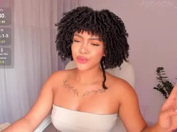 aphrodite_sweet's Thumb Image