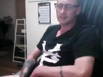 dannozdirekt's Thumb Image