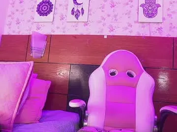 mssburbuja's Thumb Image