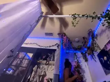 prettyblackgal Image 10