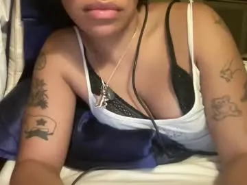 sweeetg1rl's Thumb Image