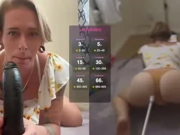 ur_goddess_daylee Image 14