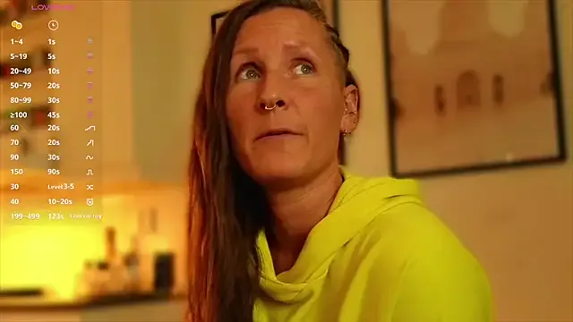 SwingWingWomanSweden Image 2